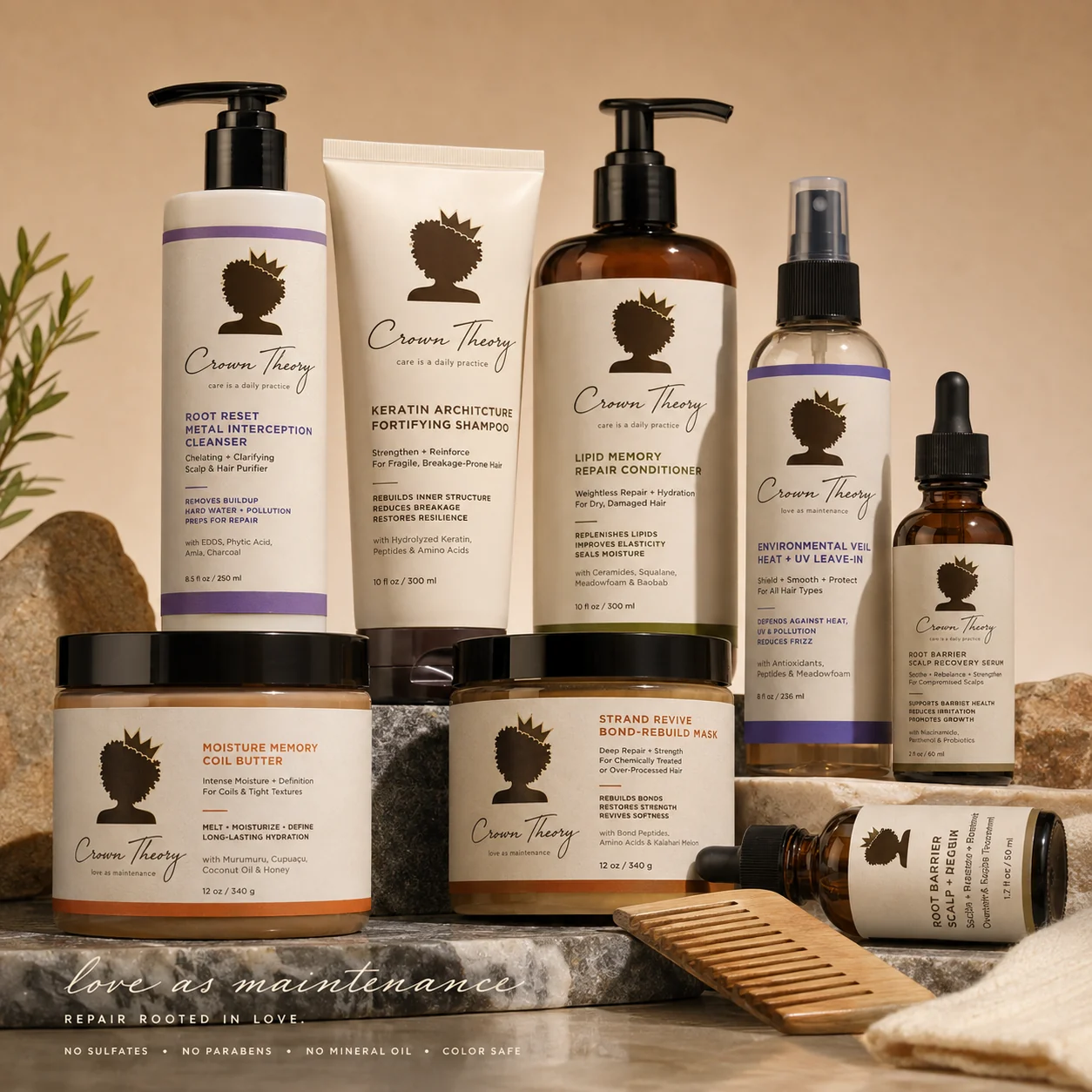 Crown Theory product system